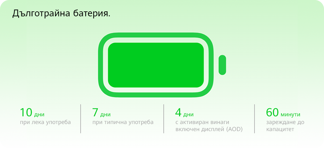 Дълготрайна батерия: 10 дни при лека употреба, 7 дни при типична употреба, 4 дни с AOD, 60 минути зареждане.